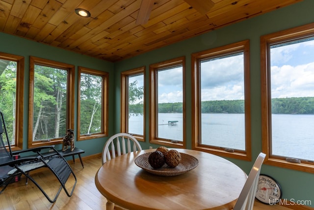 sunroom featuring a wealth of natural light, wood ceiling, and a water view