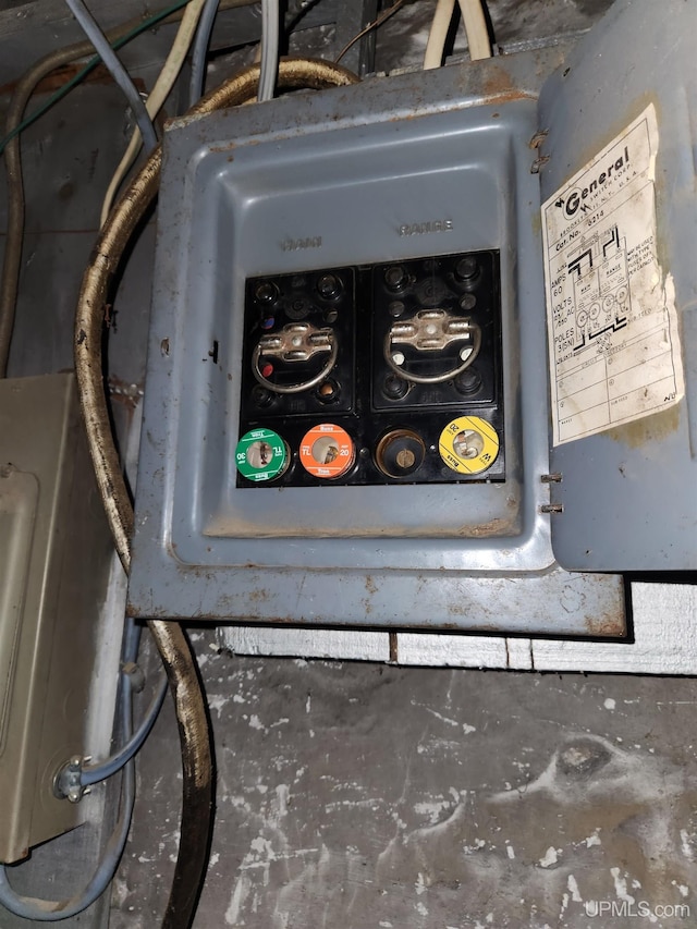 utilities featuring electric panel