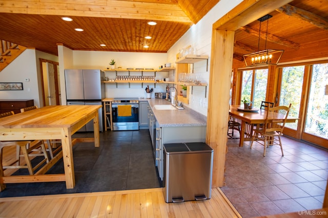 kitchen featuring wood ceiling, hanging light fixtures, sink, stainless steel appliances, and hardwood / wood-style floors