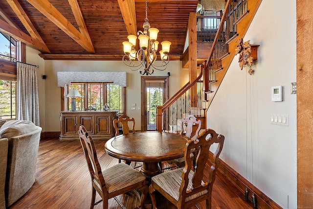 dining room featuring beam ceiling, wood ceiling, hardwood / wood-style flooring, and an inviting chandelier