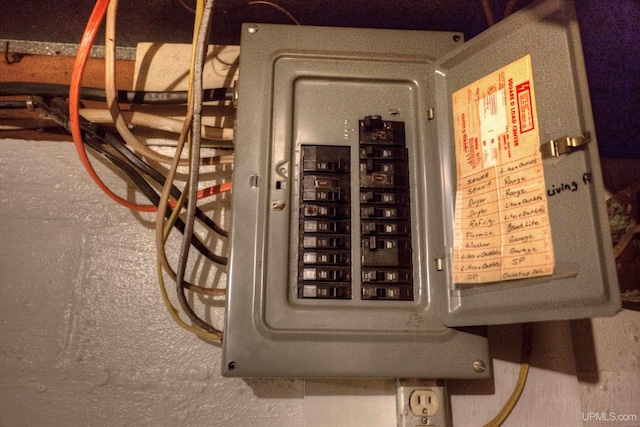 utilities featuring electric panel