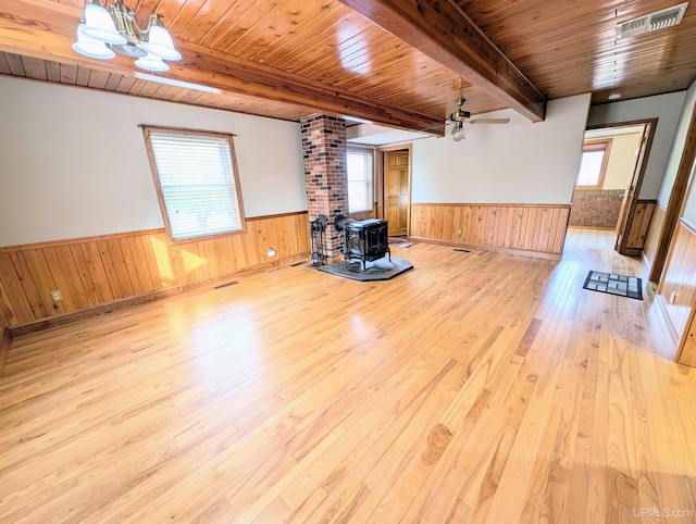 unfurnished living room featuring a wood stove, hardwood / wood-style floors, wooden ceiling, wainscoting, and healthy amount of natural light