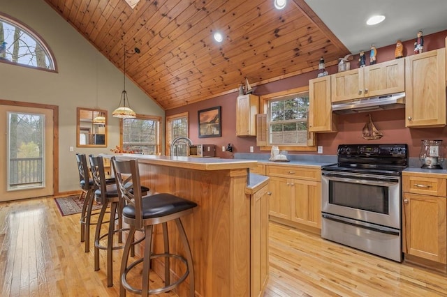 kitchen featuring a center island with sink, light hardwood / wood-style flooring, wood ceiling, and stainless steel range with electric cooktop