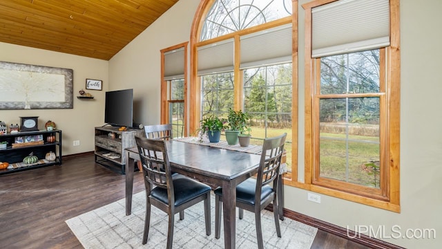 dining room featuring wooden ceiling, dark wood-type flooring, and lofted ceiling