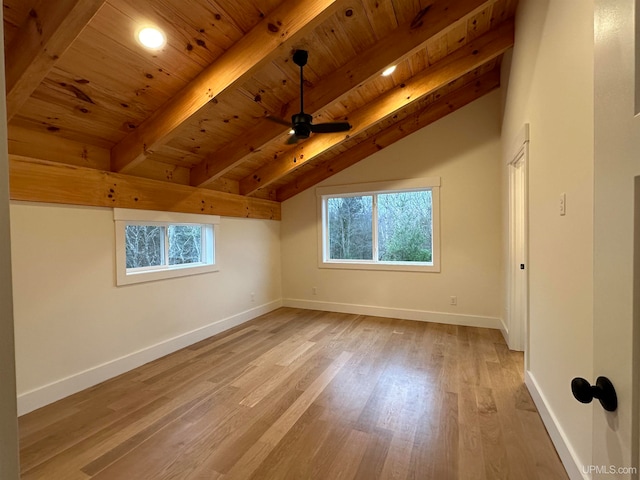 spare room featuring light wood-type flooring, a healthy amount of sunlight, wooden ceiling, and vaulted ceiling with beams