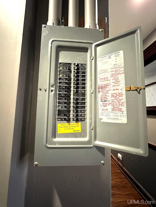 318 Iron St, Negaunee, MI 49866 - utilities with electric panel