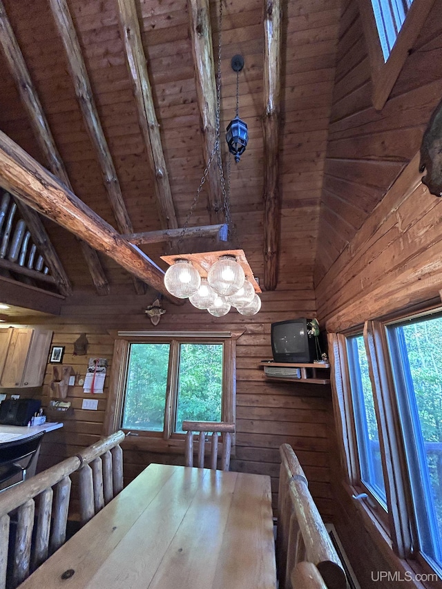 unfurnished dining area with lofted ceiling with beams, wood walls, plenty of natural light, and wood ceiling