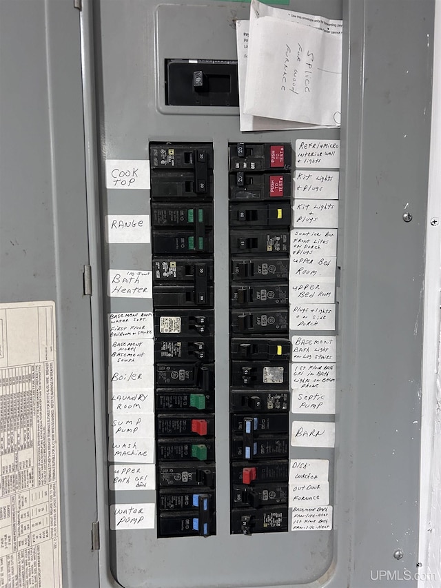 utility room with electric panel