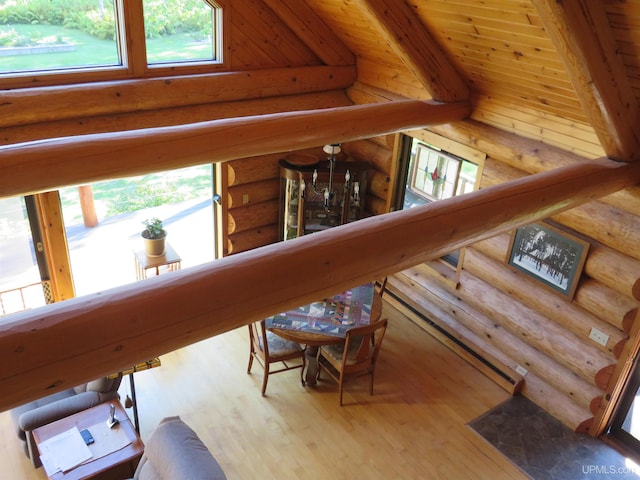 interior space featuring vaulted ceiling with beams, wood-type flooring, wooden ceiling, and rustic walls