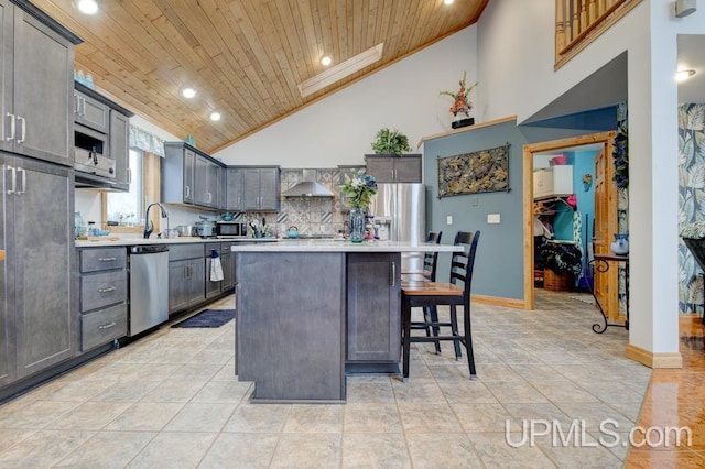 kitchen with wood ceiling, appliances with stainless steel finishes, a center island, high vaulted ceiling, and wall chimney range hood