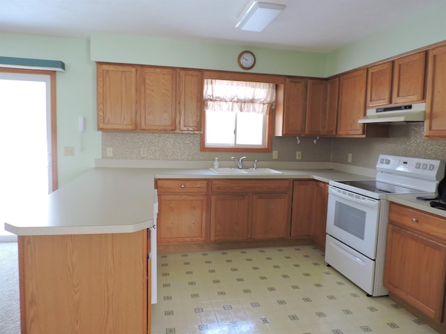 kitchen with white electric range oven, kitchen peninsula, sink, and backsplash