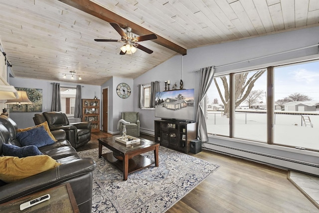 living room with hardwood / wood-style flooring, plenty of natural light, lofted ceiling with beams, and baseboard heating