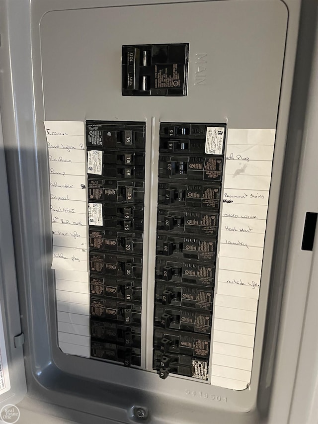 utilities featuring electric panel