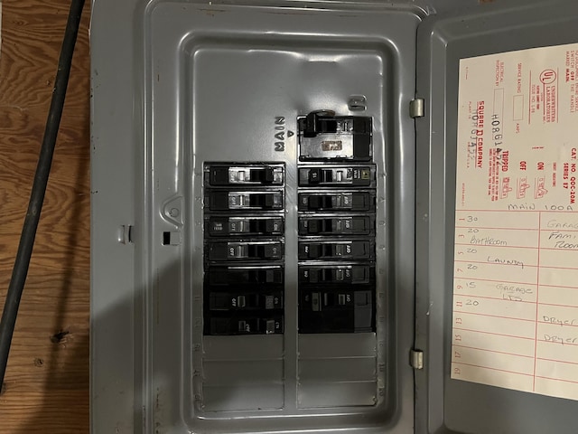 utilities with electric panel