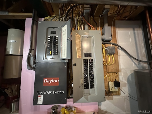 utilities featuring electric panel