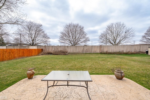 view of patio with a fenced backyard