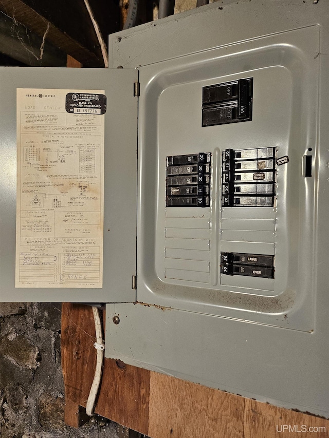 utilities featuring electric panel