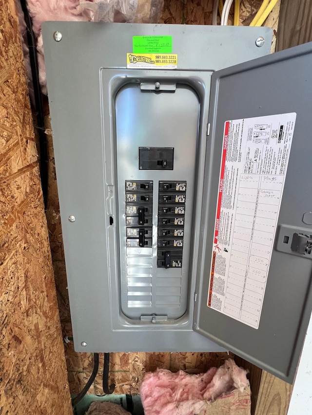 utility room with electric panel