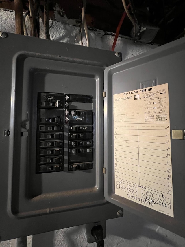 706 W Indiana St, Bay City, MI 48706 - utility room featuring electric panel