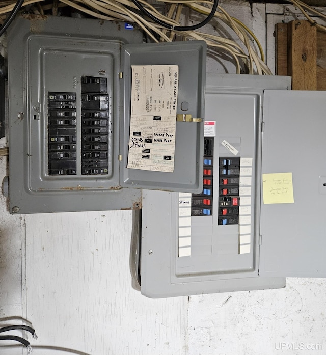 N15505 Black River Rd, Ironwood, MI 49938 - utility room with electric panel