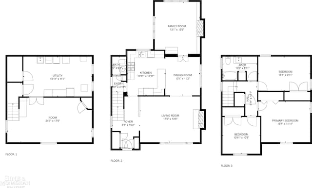 room layout