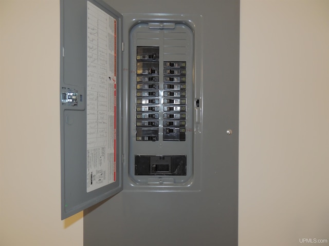 8653 Ll Rd, Rapid River, MI 49878 - utility room with electric panel