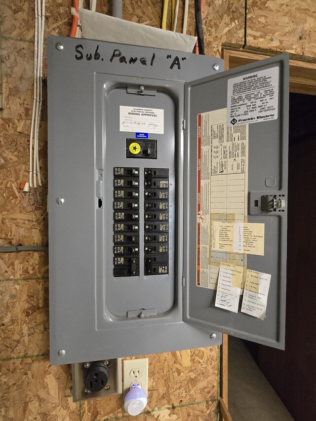 41 W River Dr, Gladwin, MI 48624 - utility room featuring electric panel