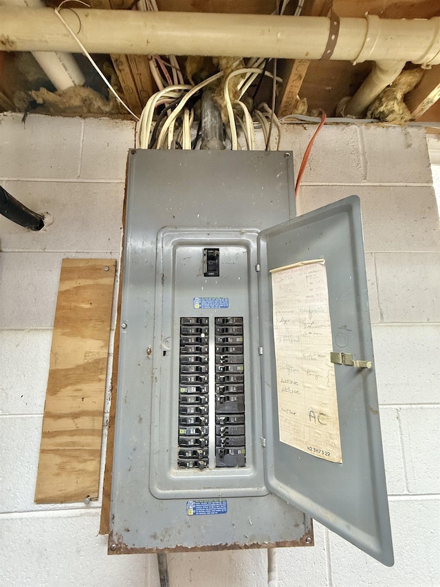 555 W Saxton Rd, Sanford, MI 48657 - utility room featuring electric panel