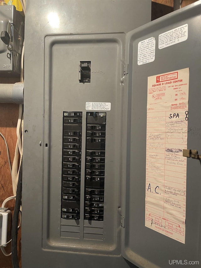 52170 Canal Rd, Houghton, MI 49931 - utilities with electric panel