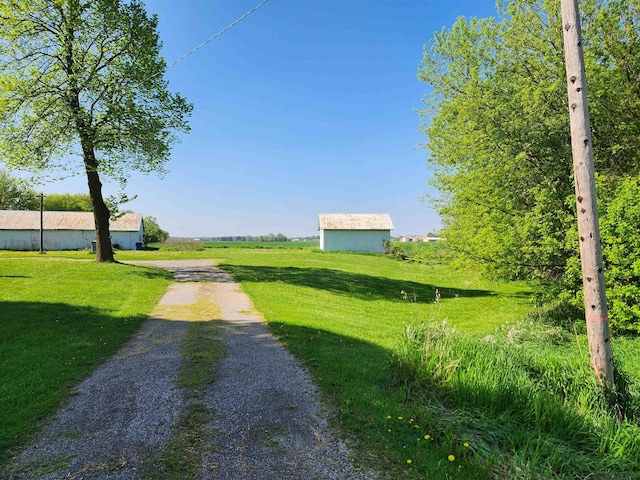 4680 E Kent Rd, Freeland, MI 48623 - view of dirt / gravel road