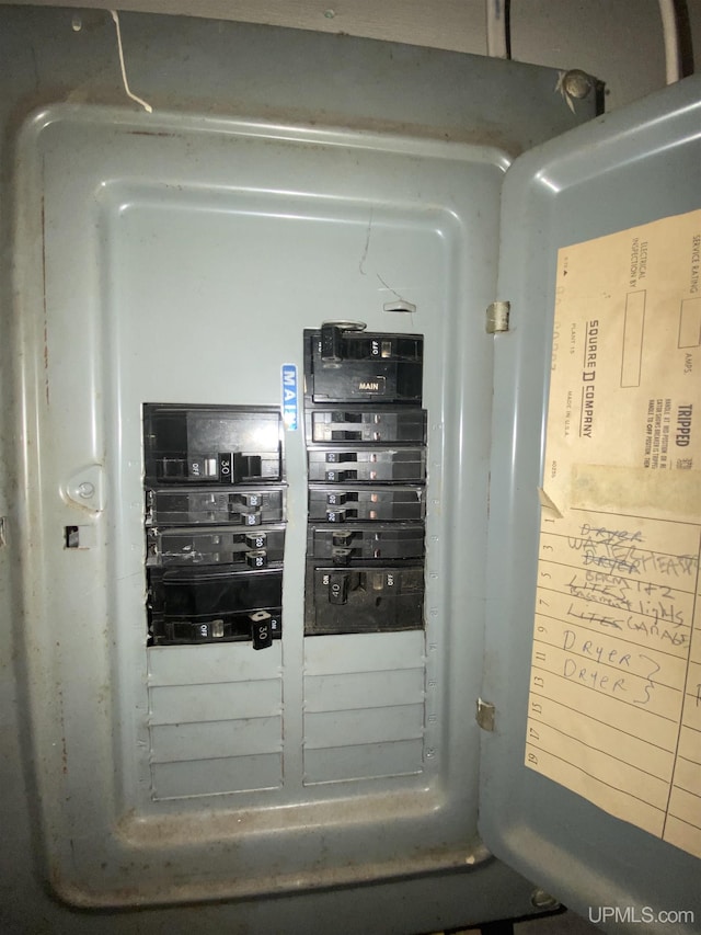 317 Lane Ave, Iron Mountain, MI 49802 - utility room with electric panel