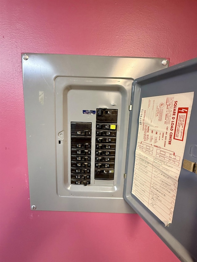 2222 Compton St, Saginaw, MI 48602 - utility room with electric panel