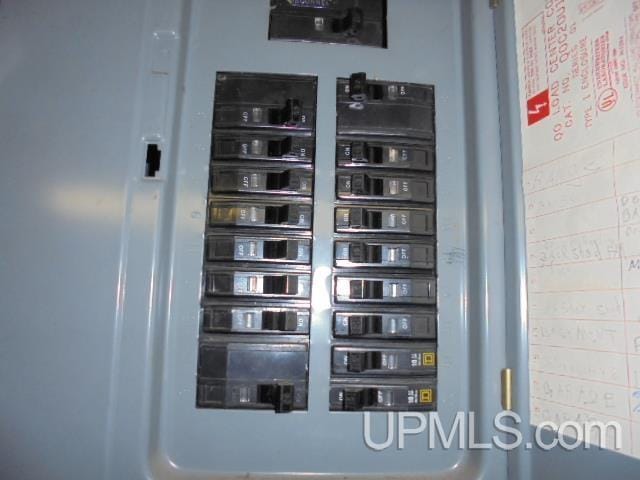 605 W 5th St, Rockland, MI 49960 - utility room featuring electric panel