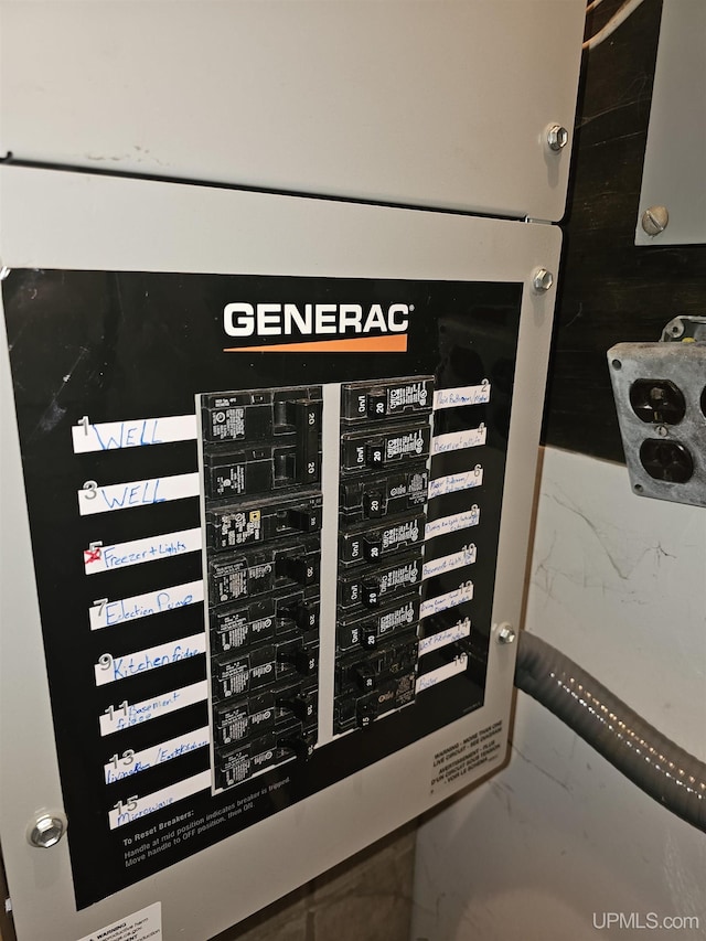 2051 Town Rd M Rd, Florence T-Wi, WI 54121 - utility room featuring electric panel