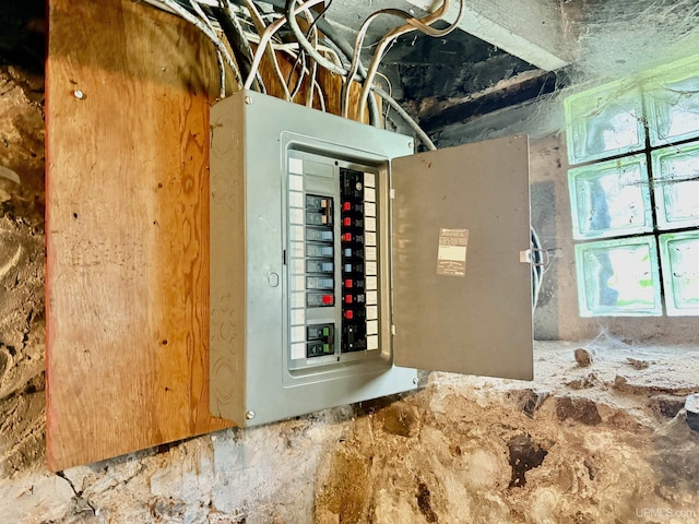 215 Day St, Ironwood, MI 49938 - utilities with electric panel