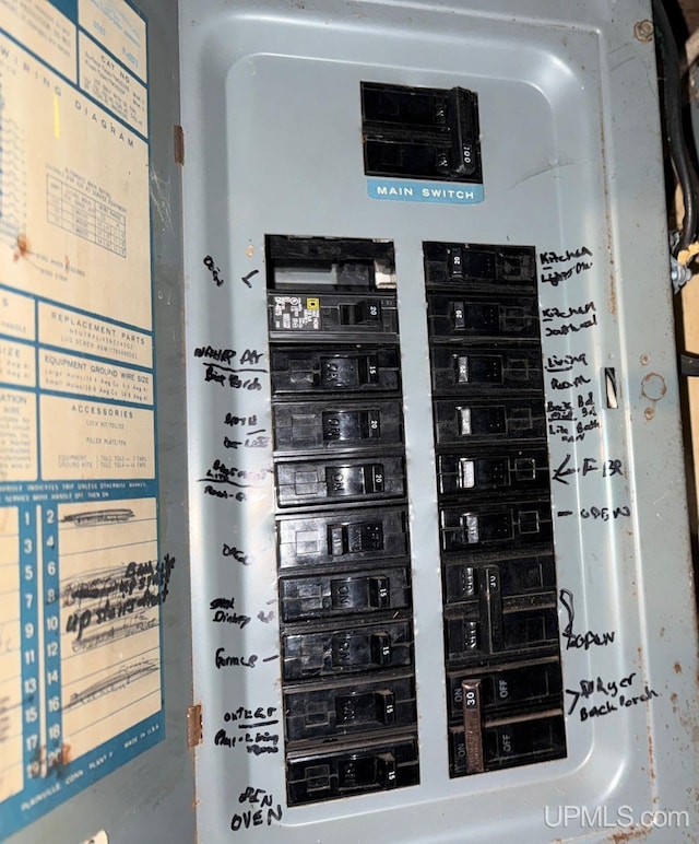 422 Washington St, Ishpeming, MI 49849 - utilities featuring electric panel