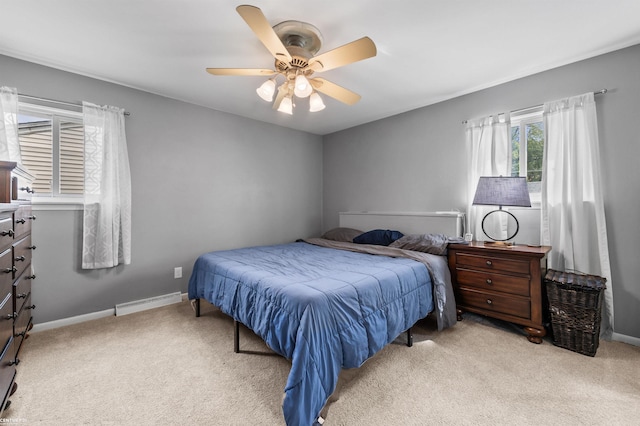 8912 Hubbard St, Livonia, MI 48150 - carpeted bedroom with a baseboard heating unit, ceiling fan, and baseboards