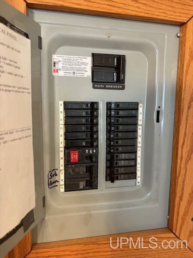 406 3rd Ave, Wakefield, MI 49968 - utilities with electric panel