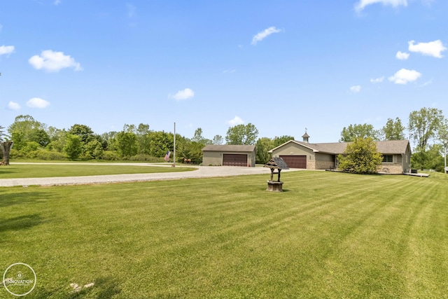 7360 Frith Rd, Saint Clair, MI 48079 - view of front of home with gravel driveway and a front lawn
