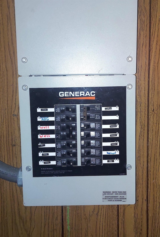 9470 Arbela Rd, Millington, MI 48746 - utility room with electric panel