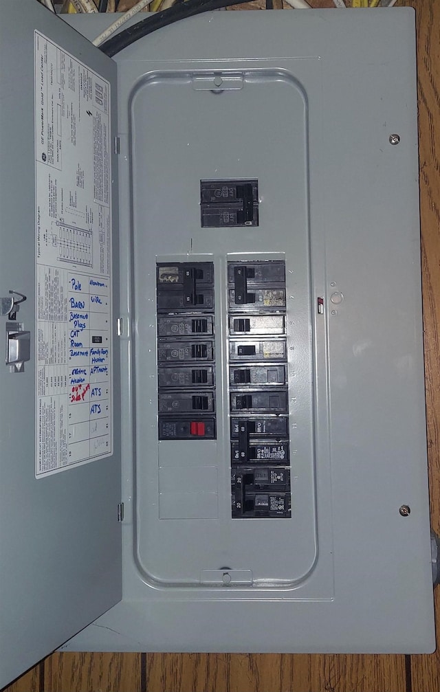 9470 Arbela Rd, Millington, MI 48746 - utility room with electric panel