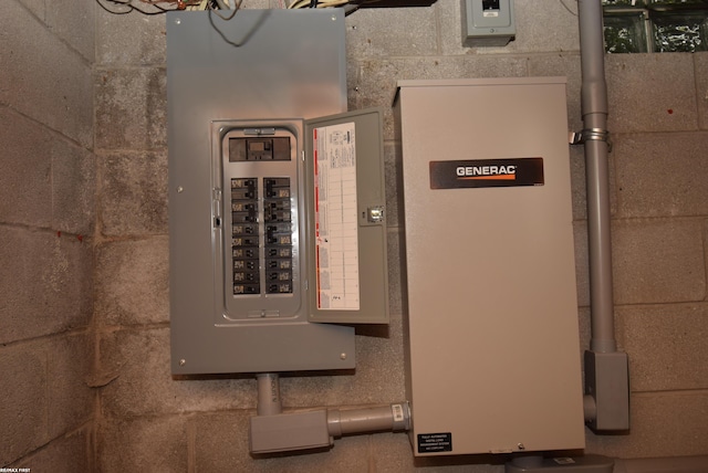71800 Coon Creek Rd, Armada, MI 48005 - utilities with electric panel