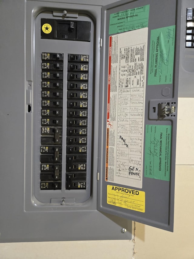 10505 N Athey Ave, Harrison, MI 48625 - utilities with electric panel