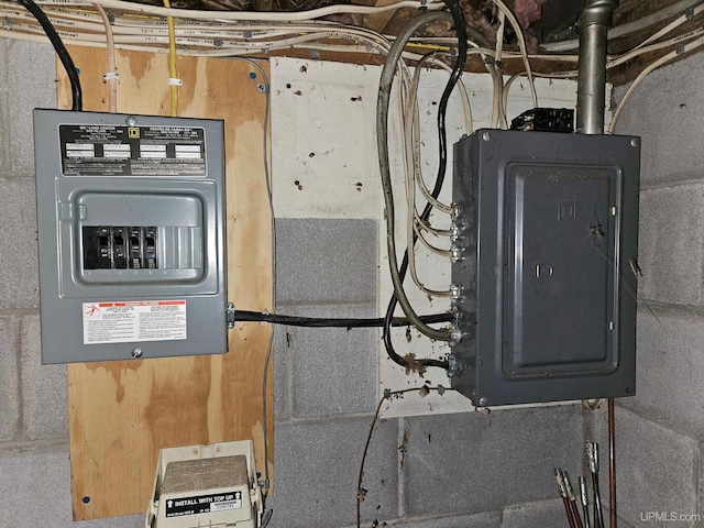 505 Pennsylvania Ave, Ontonagon, MI 49953 - utilities featuring electric panel