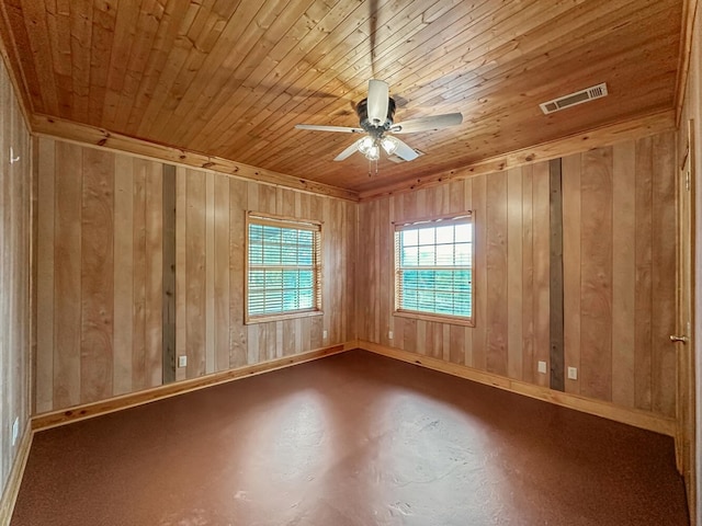 empty room with ceiling fan, wooden walls, and wooden ceiling