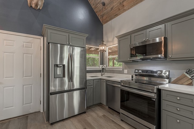 kitchen with gray cabinetry, stainless steel appliances, light countertops, and wooden ceiling