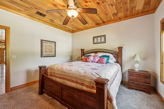 225 Mcgregor Dr, Brookeland, TX 75931 - carpeted bedroom with wood ceiling, visible vents, baseboards, and a ceiling fan