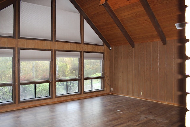 unfurnished living room with vaulted ceiling with beams, dark wood-type flooring, wooden walls, and wood ceiling