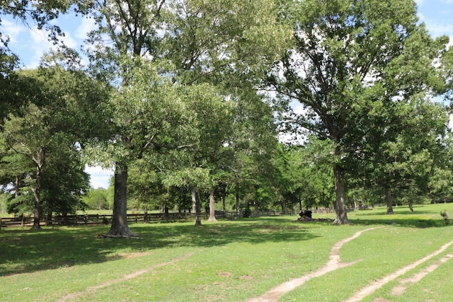 surrounding community featuring a yard