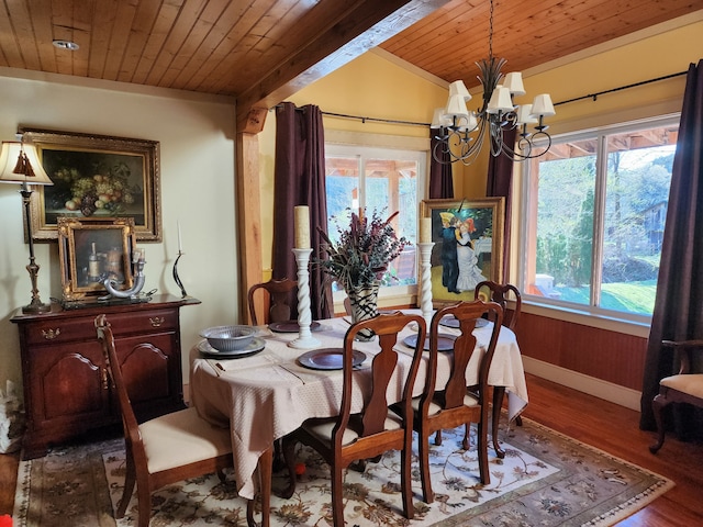 dining space with lofted ceiling, dark hardwood / wood-style floors, a notable chandelier, and wood ceiling